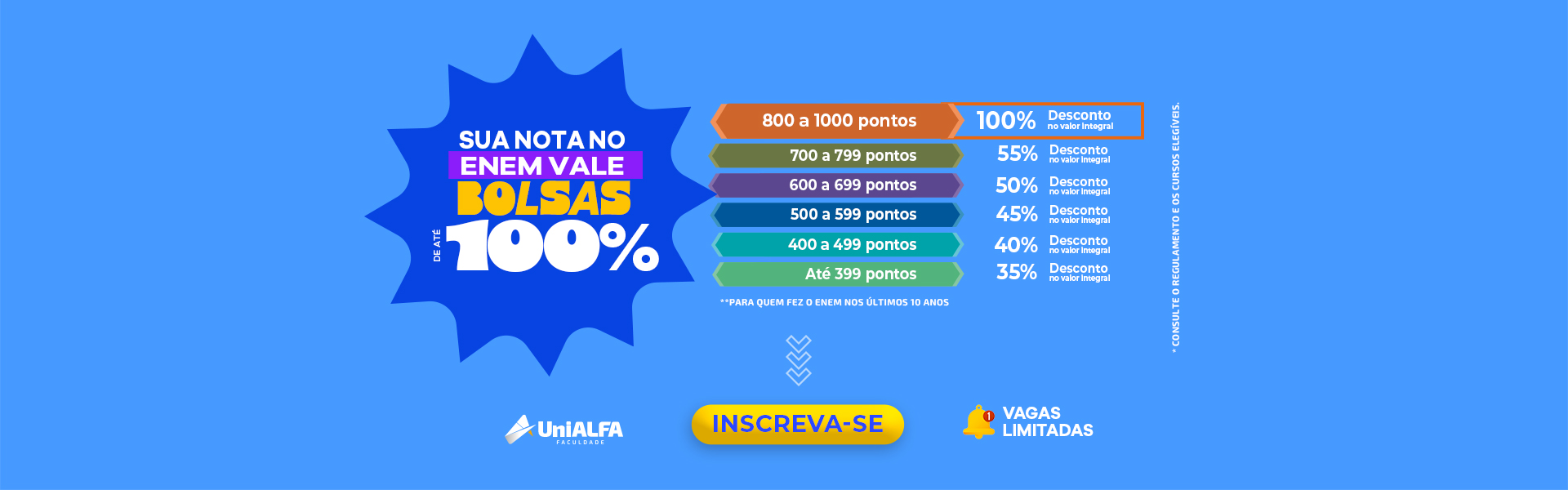 Enem 2025