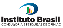 Instituto Brasil de Pesquisas